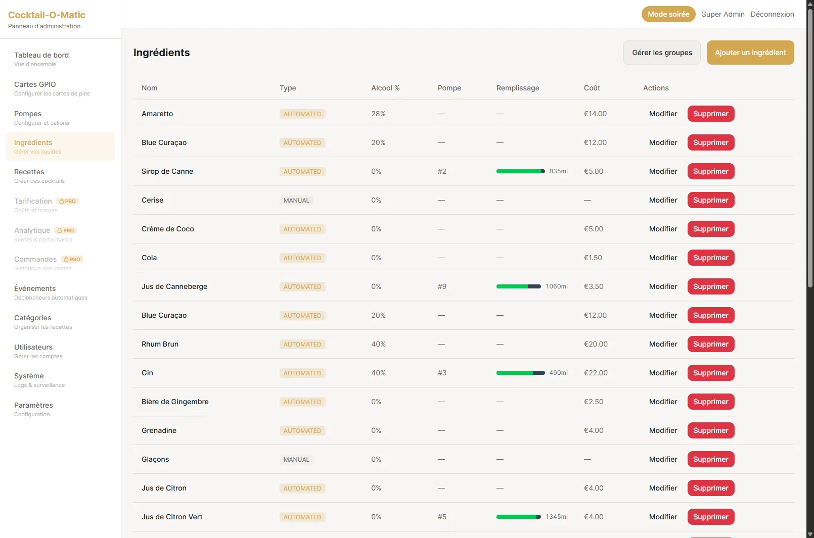Ingredient management screen mapping ingredients to pump lines
