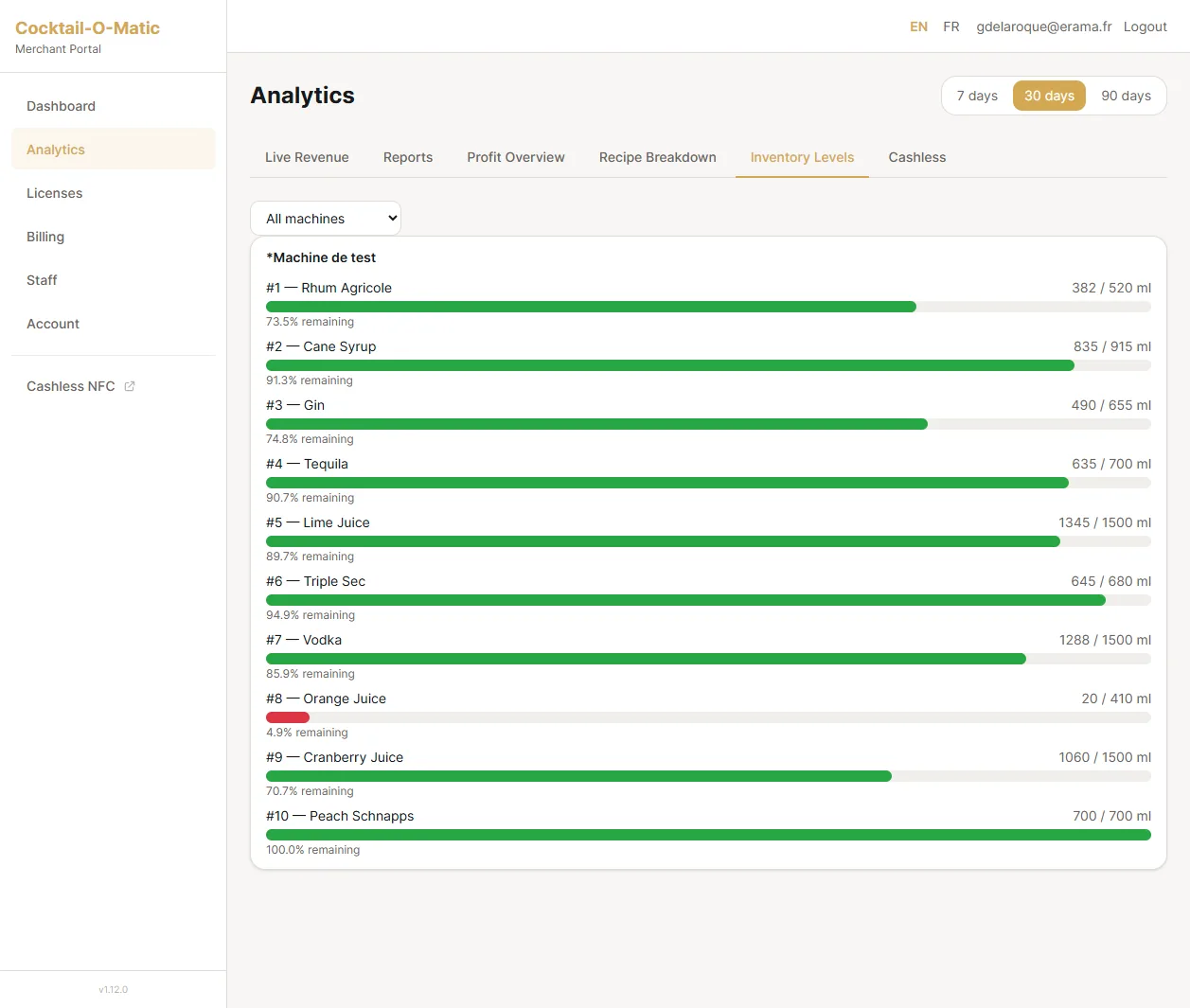 Inventory screen showing stock levels and low-stock alerts per ingredient