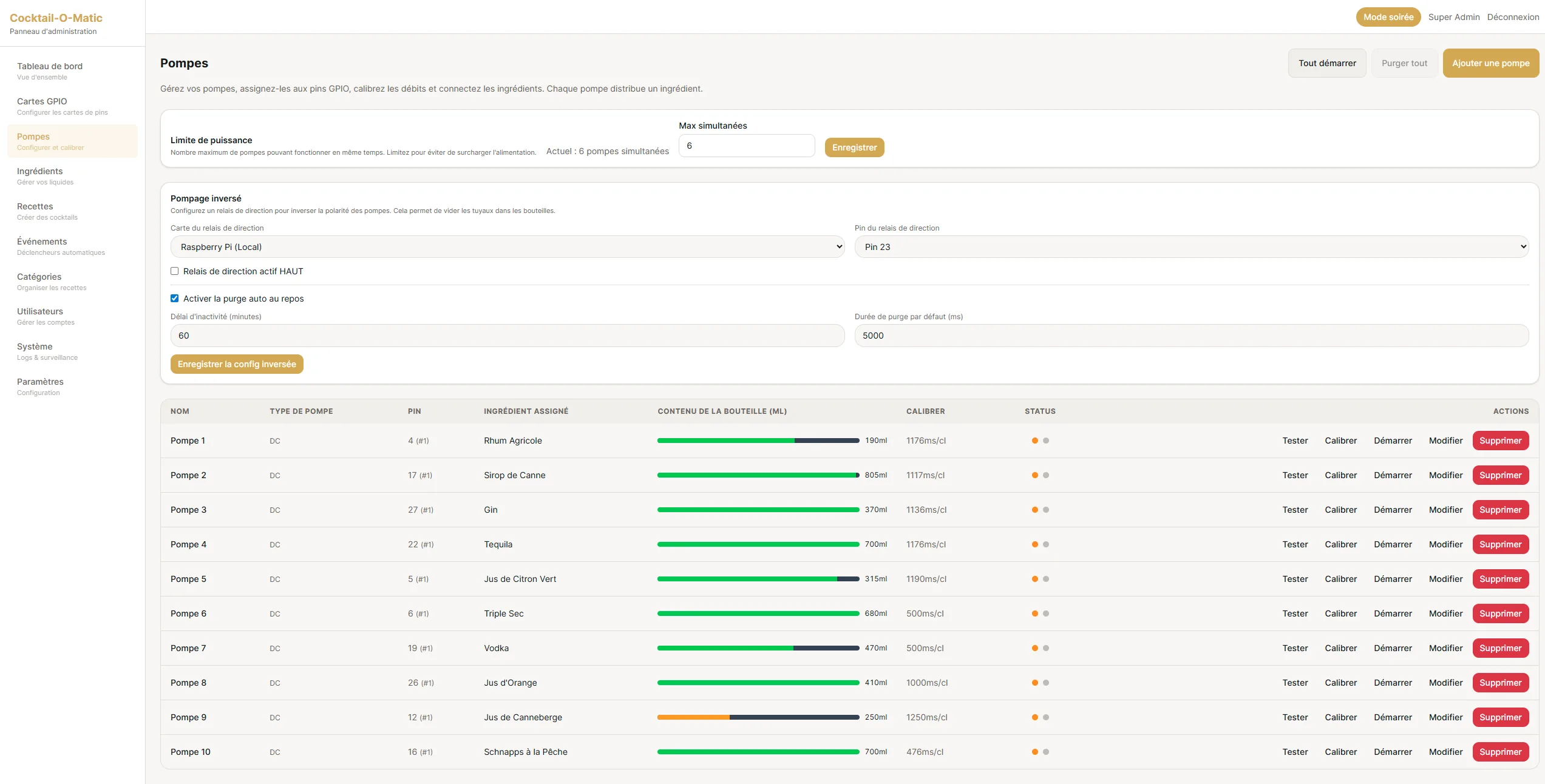 Pump management screen with real-time filling gauges